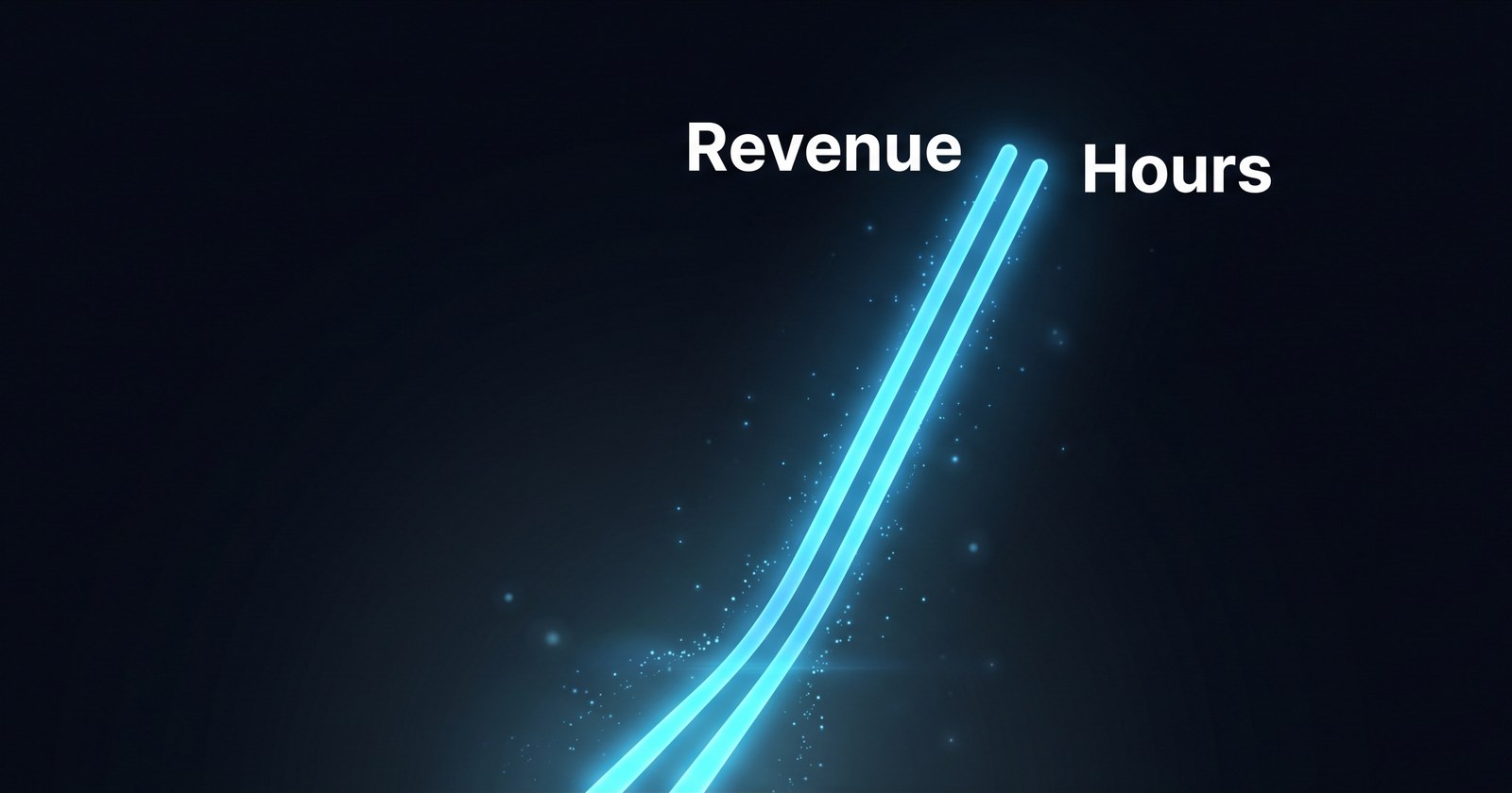 Two glowing cyan threads labeled Revenue and Hours climb tightly together the entire way up the frame, bound to each other and never separating, illustrating hours and revenue growing in lockstep.